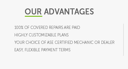 maxcare warranty cost